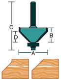 Chamfer Full Shoulder Design -- Shear Cut