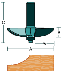Convex -- Shear Cut