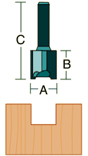Double Fluted Straight